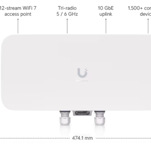 ACCESS POINT UBIQUITI E7 AUDIENCE