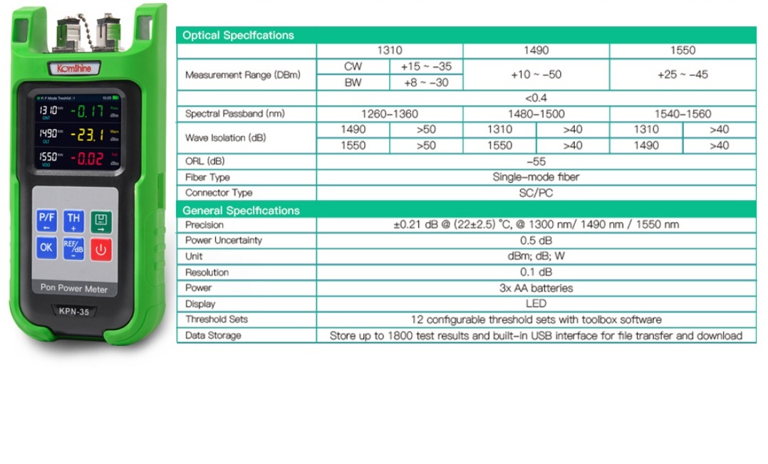 PON POWER METER KPN-35 - KOMSHINE - Imagen 2